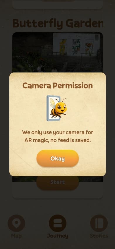 Permissions