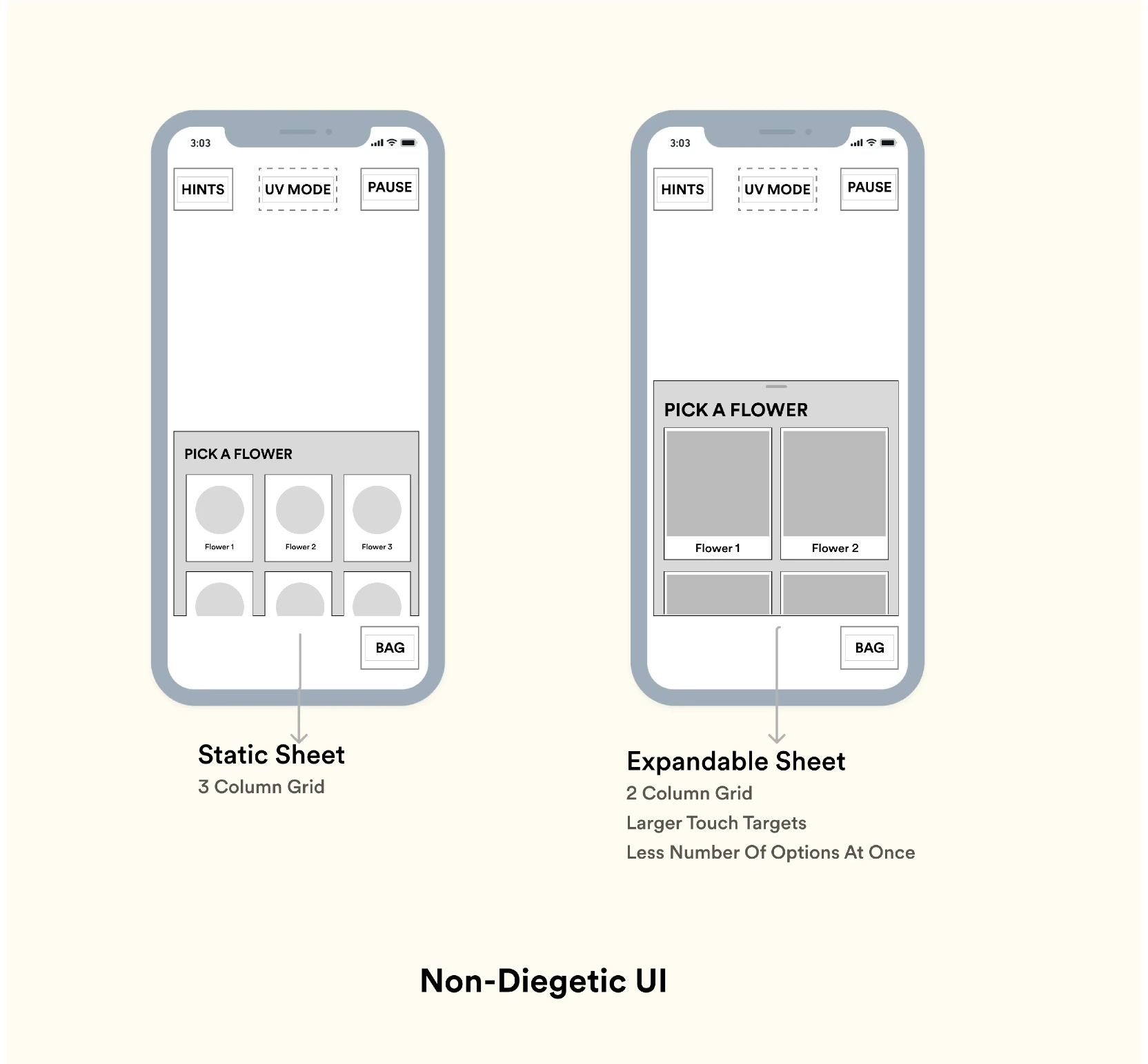 AR Experience Screen Wireframes