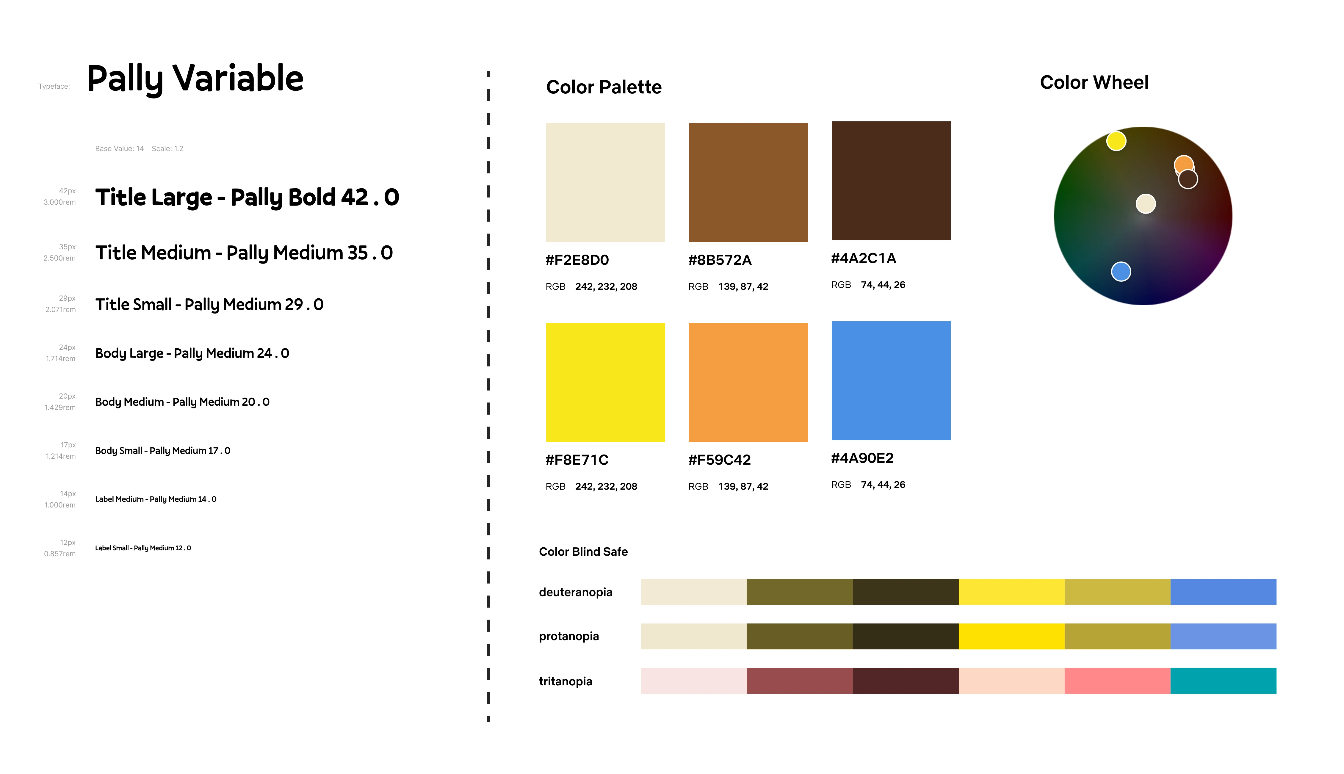 Visual Design System